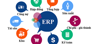 Triển khai thực hiện Đề tài:  “Nghiên cứu xây dựng mô hình quản trị và hệ thống thông tin hoạch định nguồn lực (ERP) cho các doanh nghiệp da giầy vừa và nhỏ Việt Nam ”