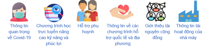 Ứng dụng được phát triển nhằm hỗ trợ các nhà máy và người lao động trong giai đoạn khủng hoảng COVID-19 bằng cách cung cấp những thông tin quan trọng về cách giữ an toàn và nhận hỗ trợ trong quá trình khủng hoảng hiện tại.